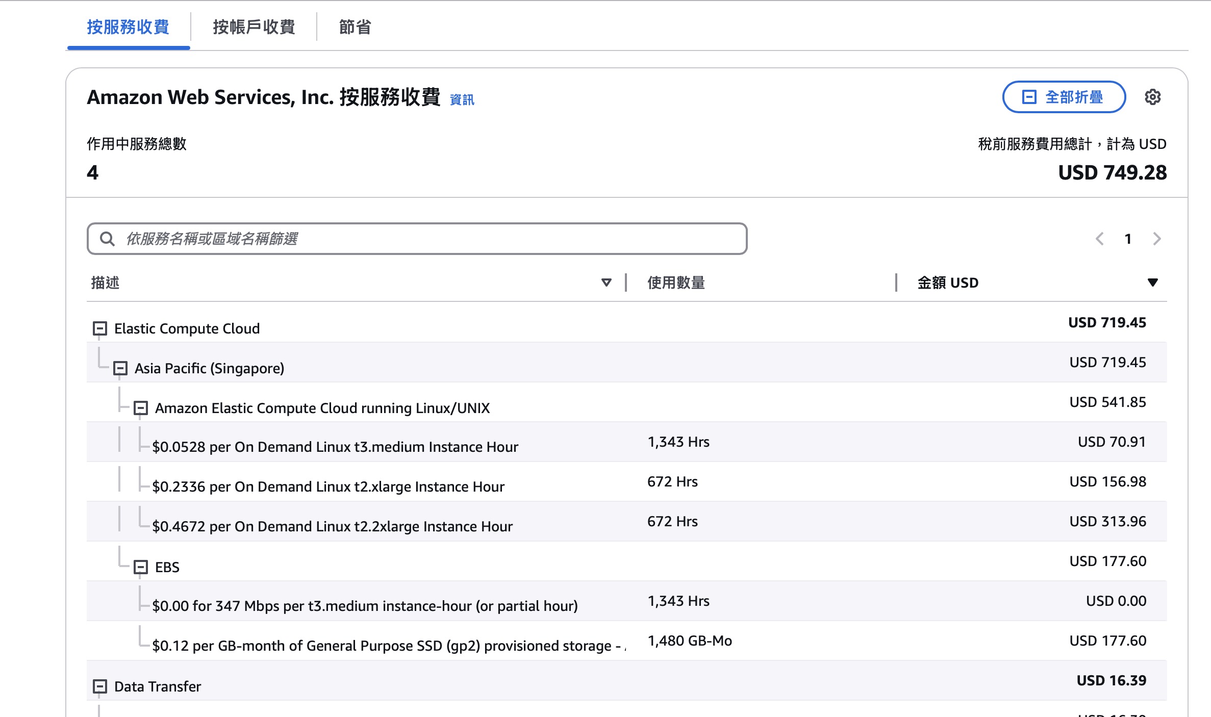 智慧帳單管理成本最佳化
