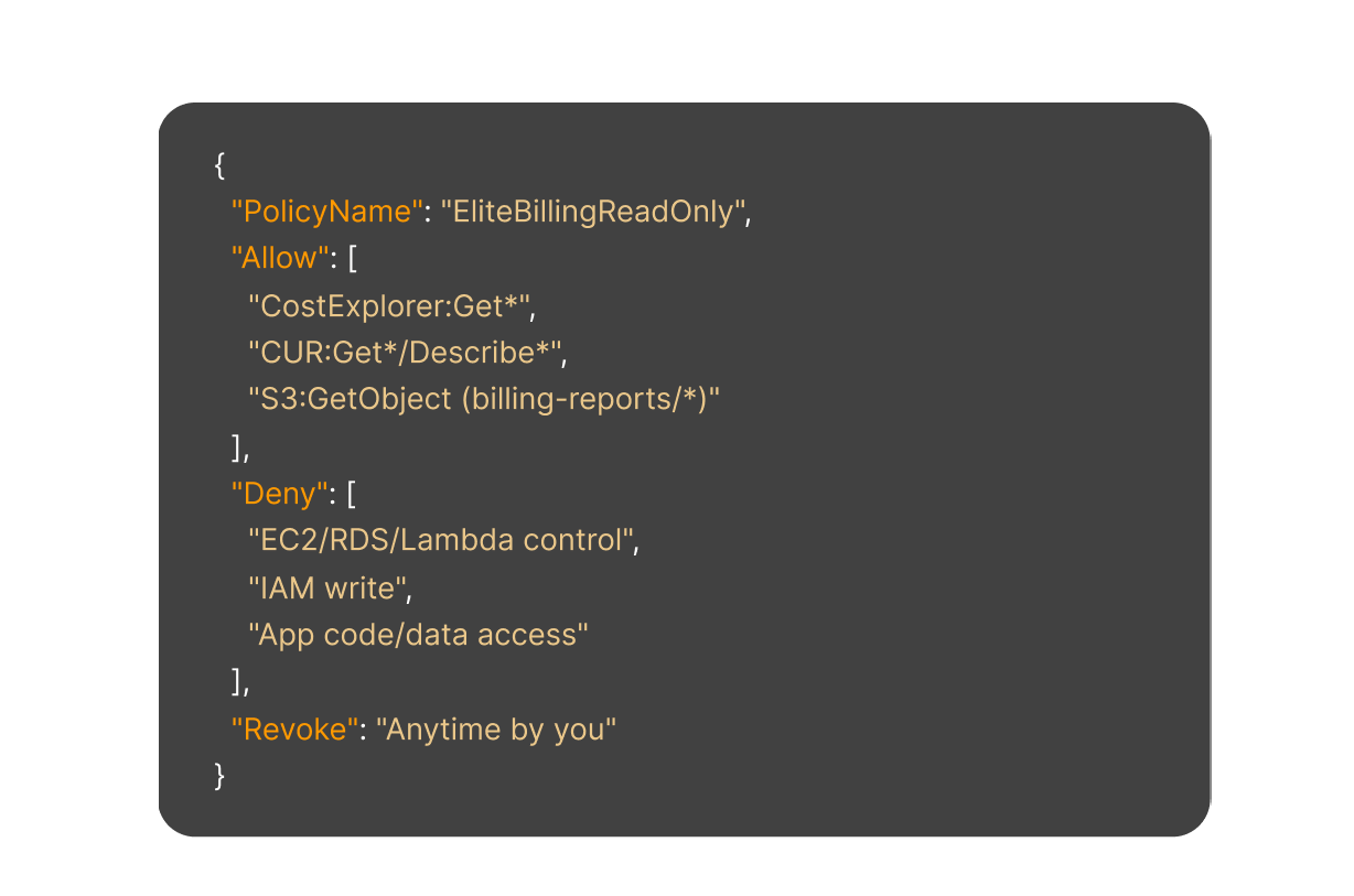 Main code example for EliteCloud WordPress theme