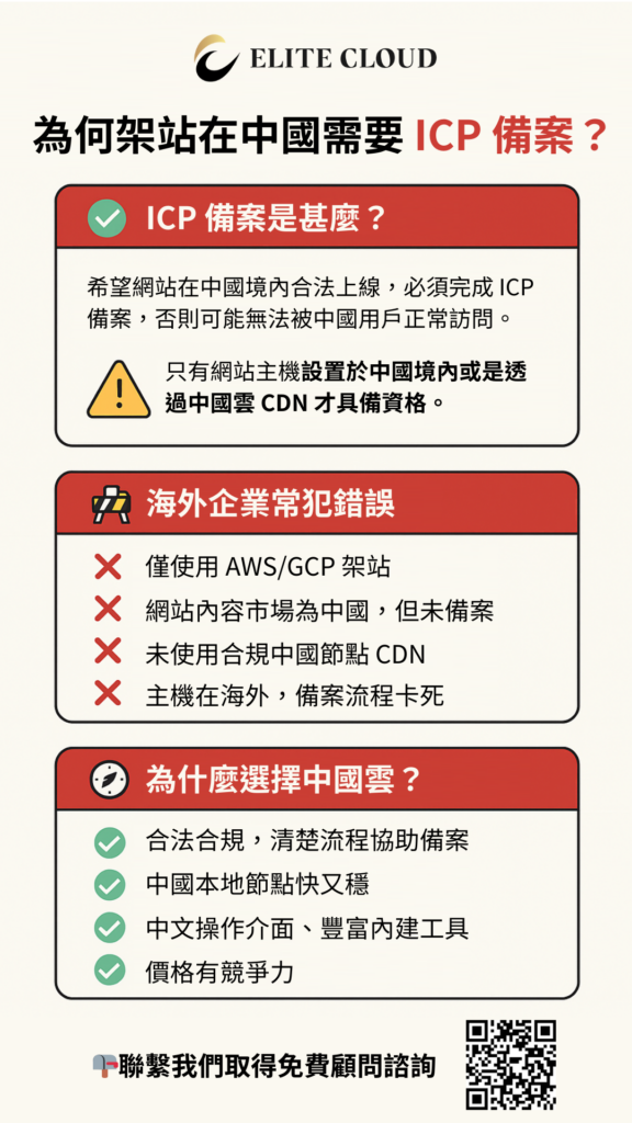 為什麼需要ICP備案