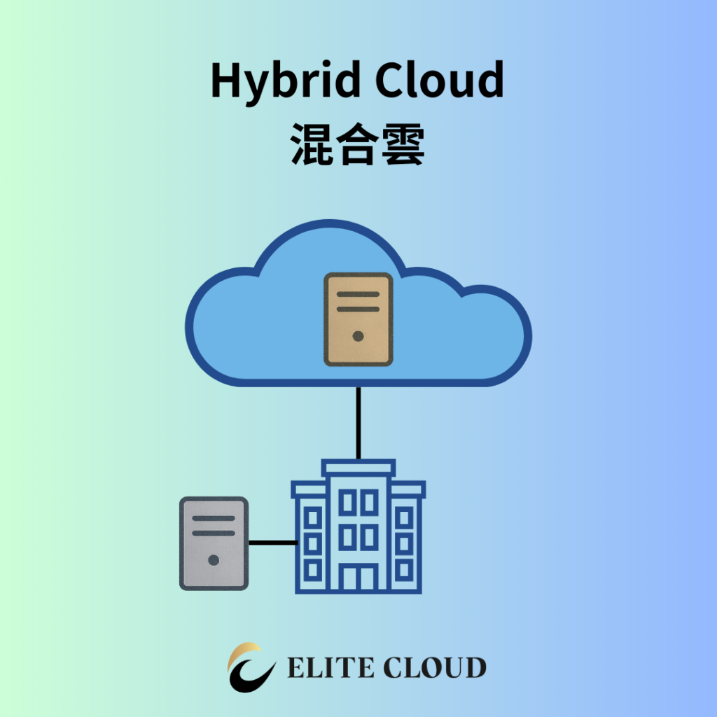Hybrid Cloud 混合雲