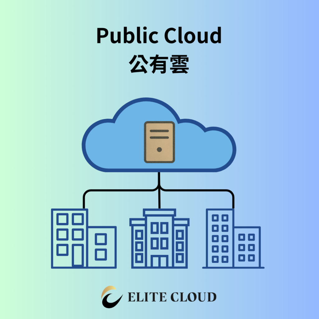Public Cloud 公有雲