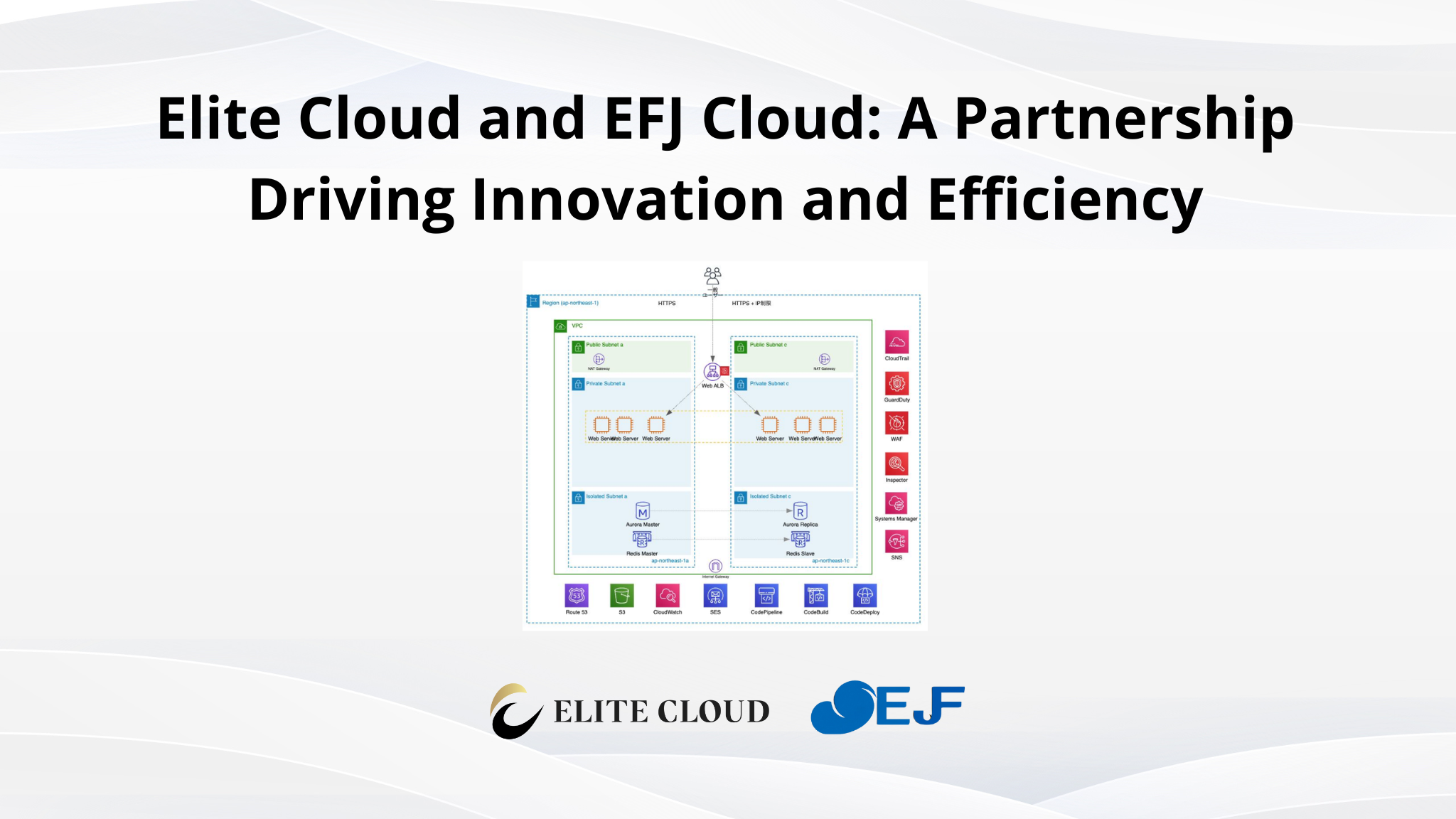 Elite Cloud and EFJ Cloud: A Partnership Driving Innovation and Efficiency