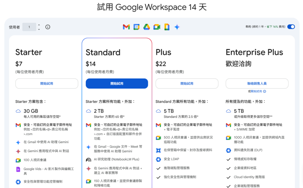 Google workspace 方案