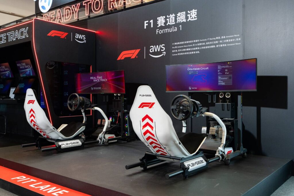 AWS F1 | Elite Cloud