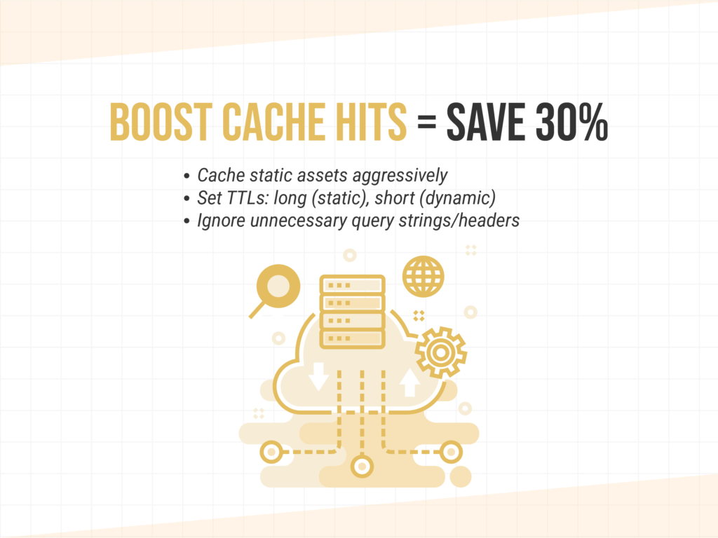 Maximizing Cache Hit Ratios