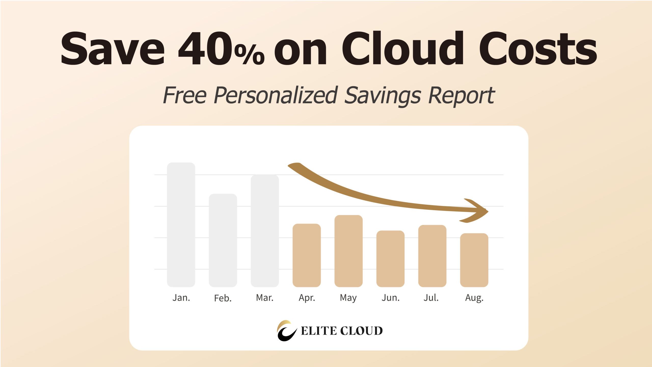 Elite Cloud to Showcase AI-Powered Cloud Cost Optimization Solution at Tech Week Singapore 2025 — Backed by Multicloud Support Expertise