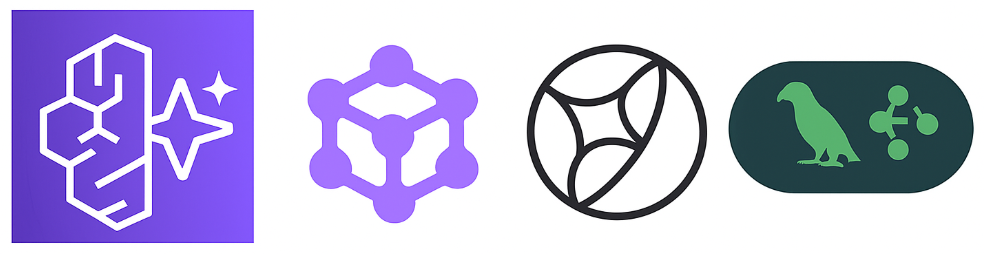 image | Elite Cloud 市場競品分析