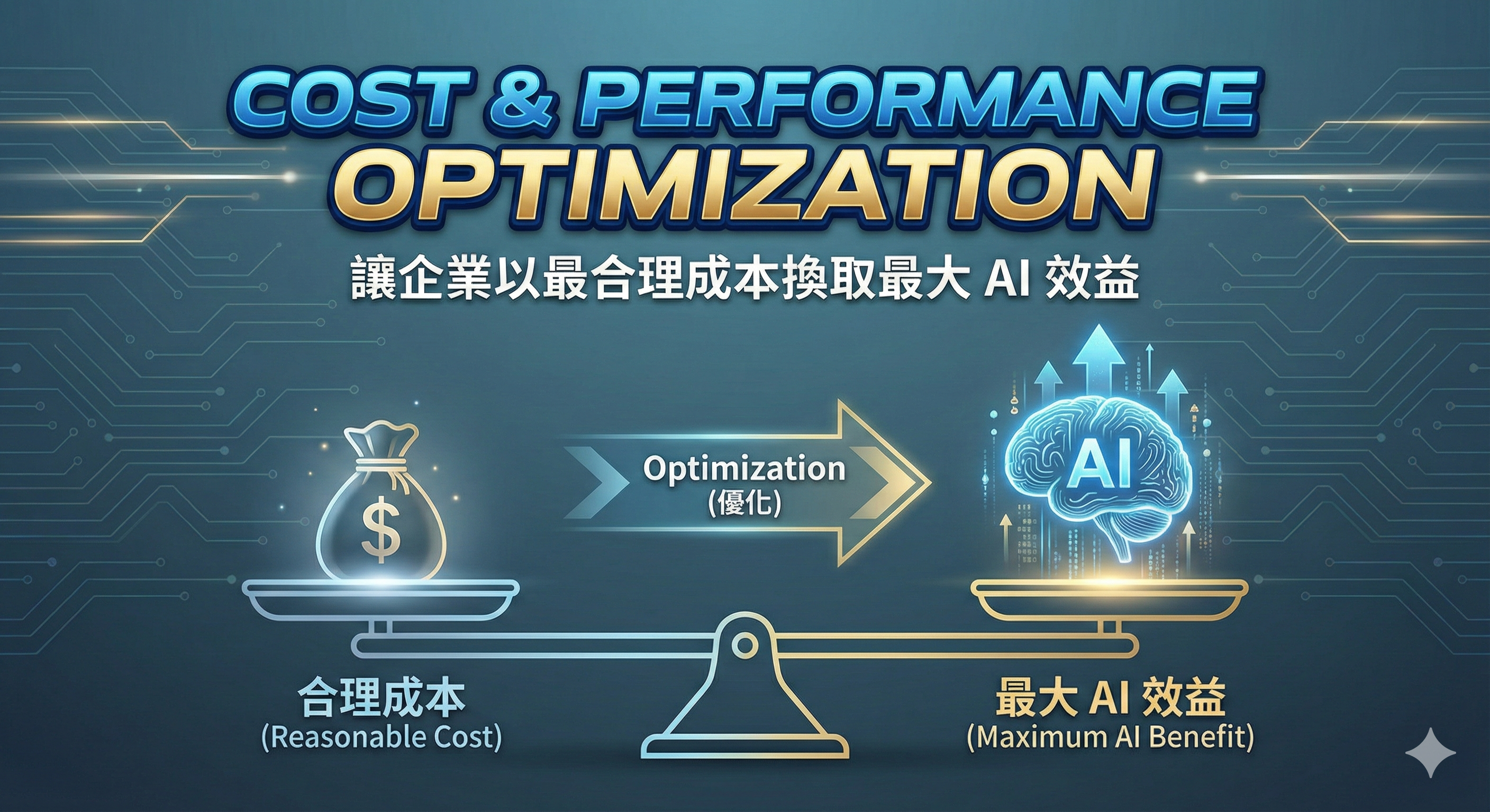 AWS Bedrock 成本最佳化