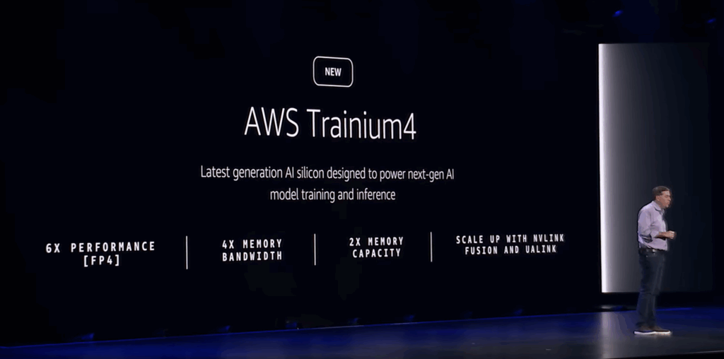 image | Elite Cloud AWS Trainium4