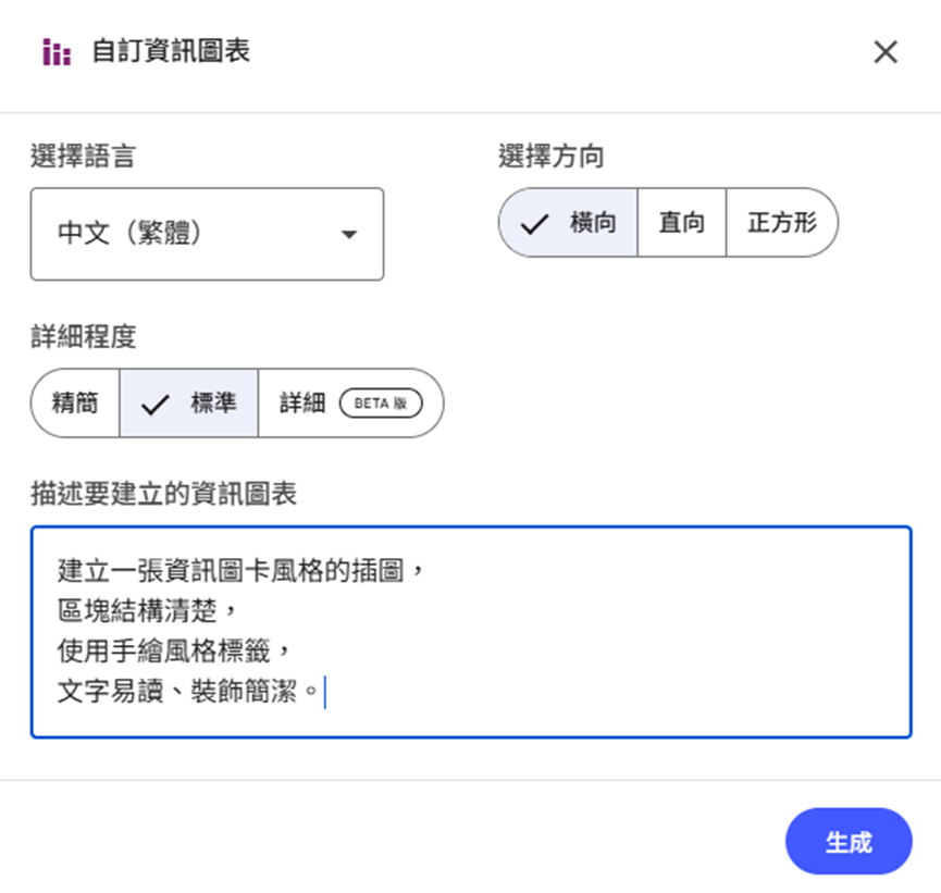 image | Elite Cloud 資訊圖表介面