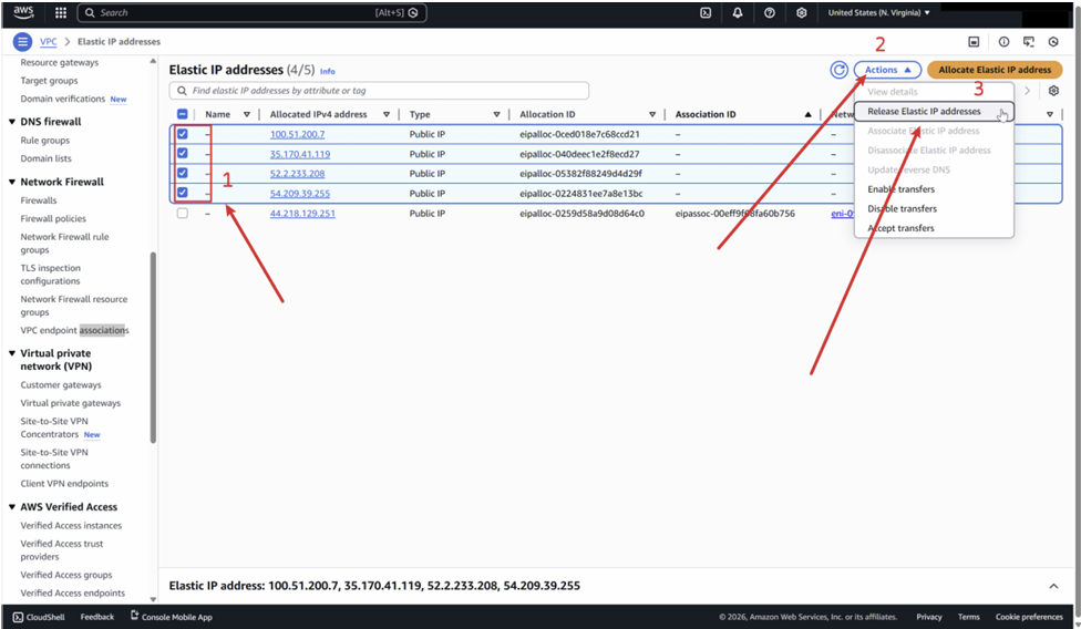 三步驟解決浪費