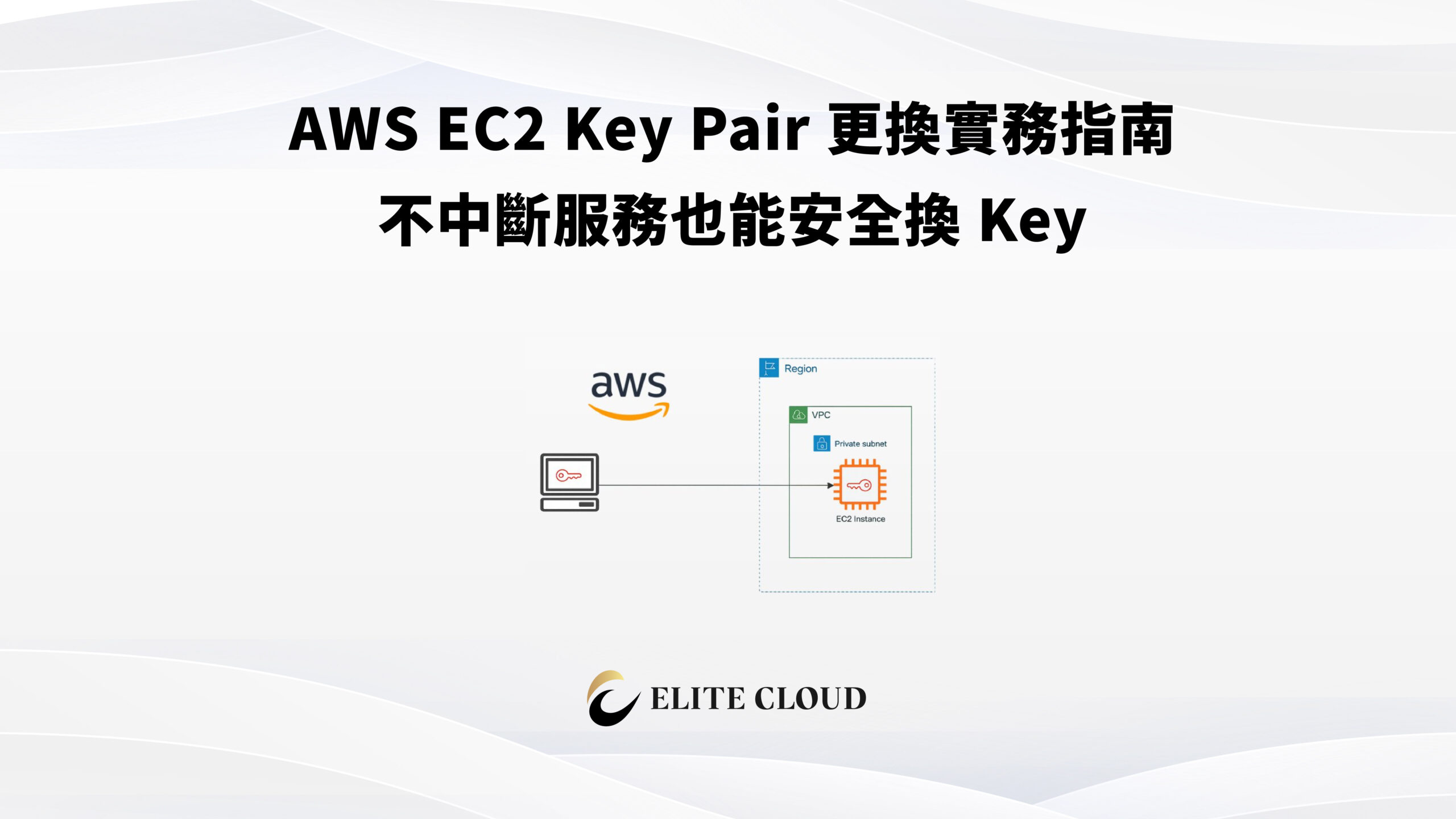 AWS EC2 Key Pairs 更換實務指南：不中斷服務也能安全換 Key