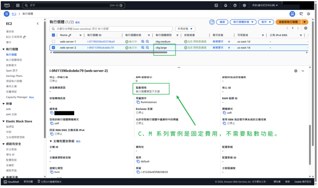 C / M 系列固定費用模式示意圖