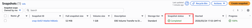 Successful creation of EBS snapshot