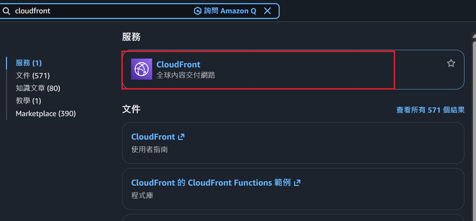 CloudFront服務
