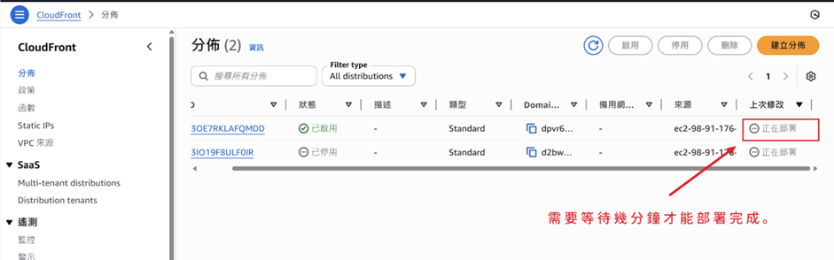 CloudFront 正在部署