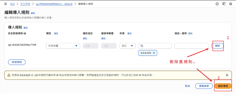 EC2控制台-安全群組