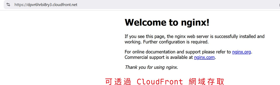 僅能透過 CloudFront 訪問網站