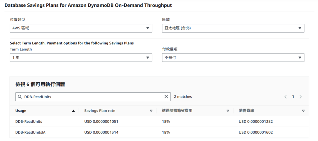 資料庫 Savings Plans