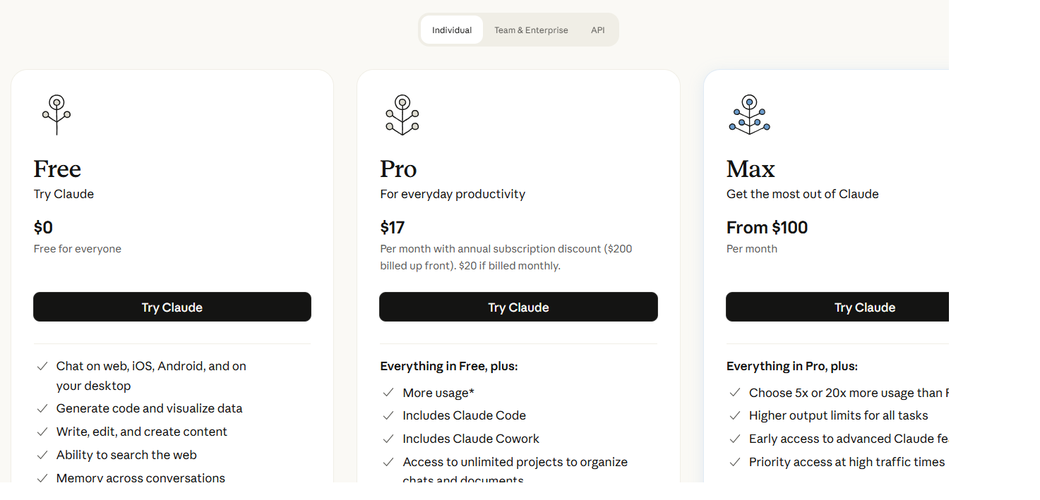 Anthropic 官方 pricing 頁:Individual 方案區,Free / Pro / Max 三方案卡片(來源:claude.com/pricing)