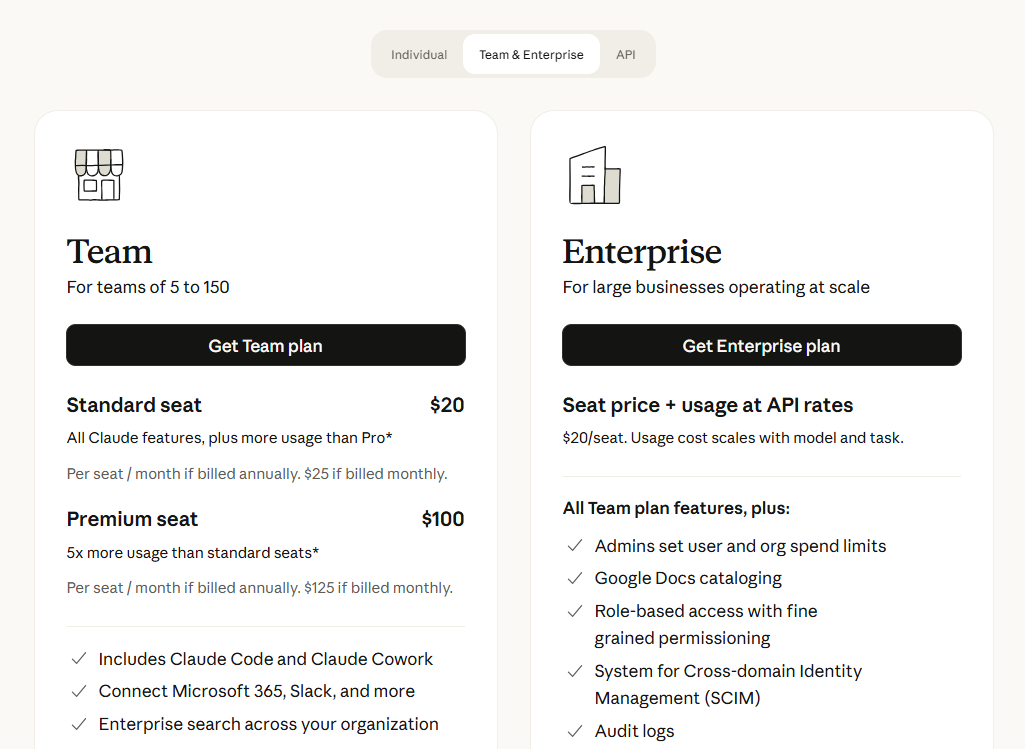 Anthropic 官方 pricing 頁:Team & Enterprise 方案區(來源:claude.com/pricing)